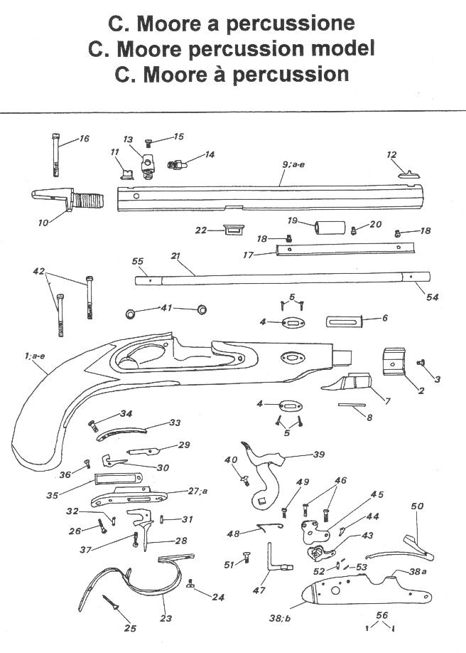 Charles Moore Perk. Target Teileliste