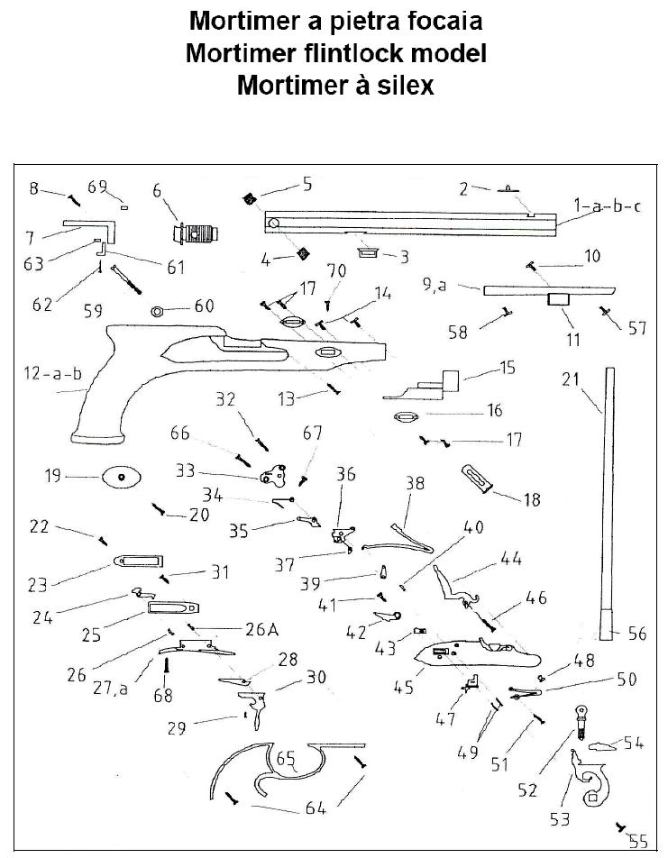 Mortimer Stein.-Pistole Teileliste