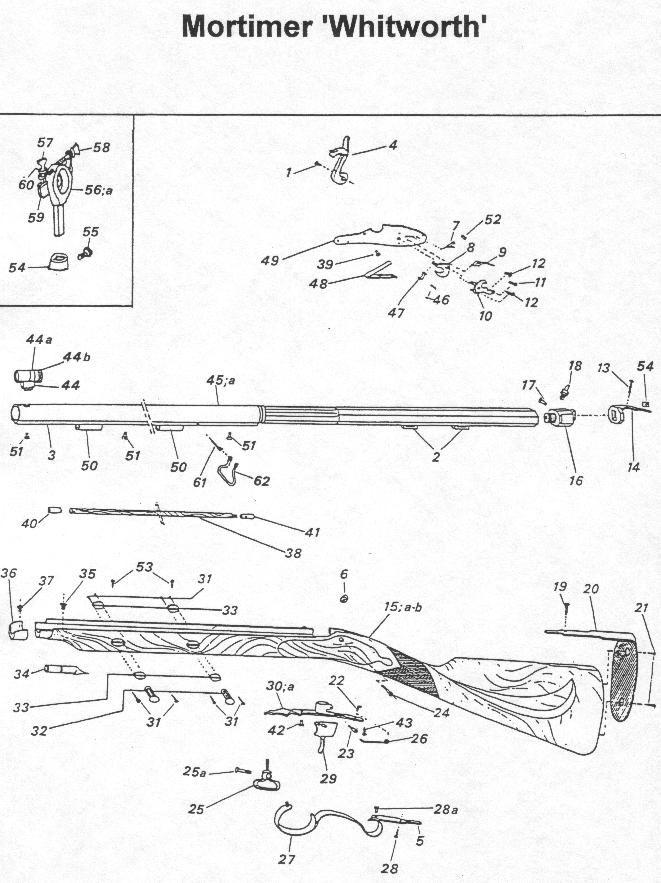 Mortimer Whitworth Teileliste
