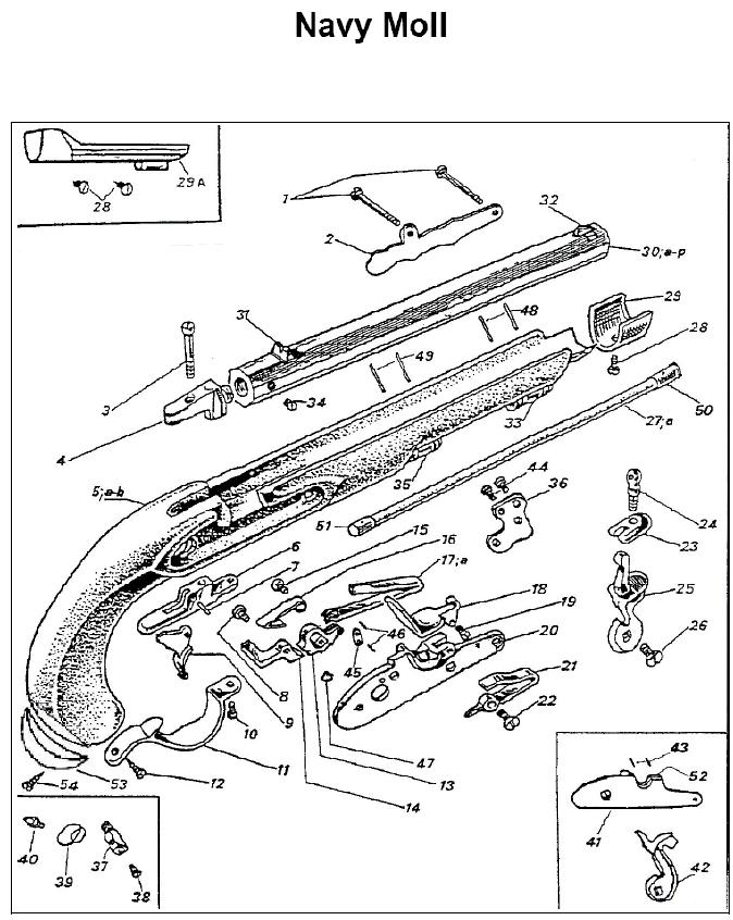 Navy Moll Teileliste