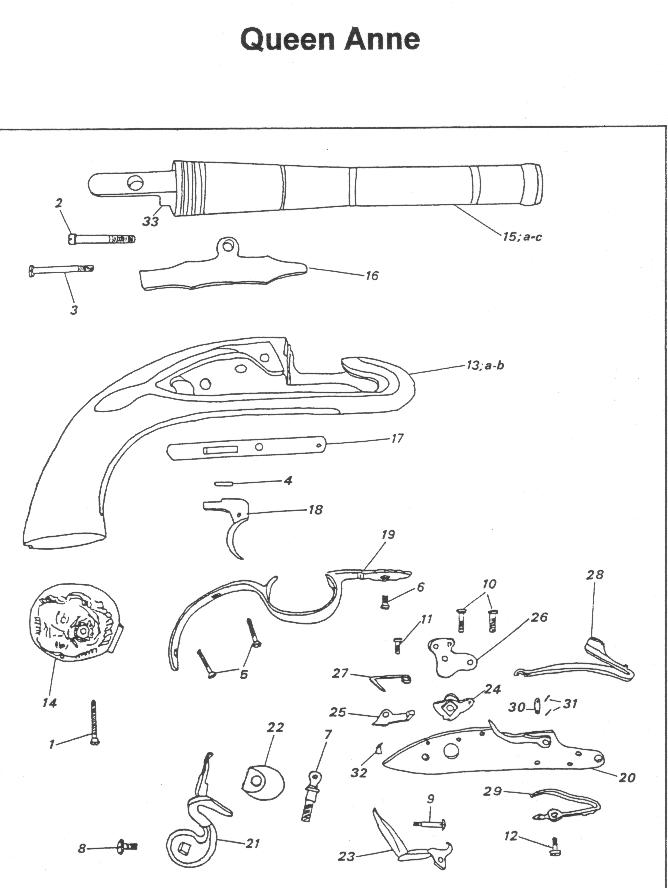 Queen Ann Teileliste