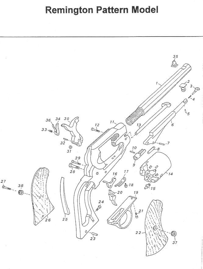 Remington Pattern Teileliste
