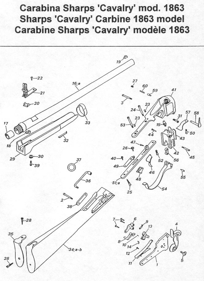 Sharps Cavalry Carbine Model 1863